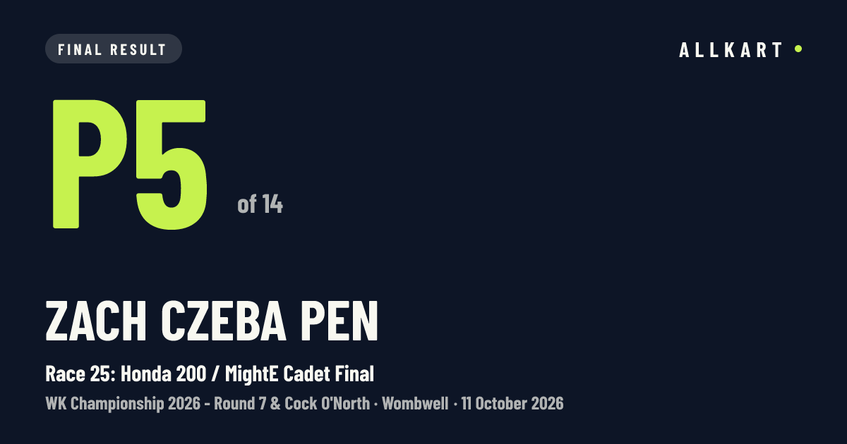 Zach Czeba pen: P5 of 14 in Race 25: Honda 200 / MightE Cadet Final at Wombwell