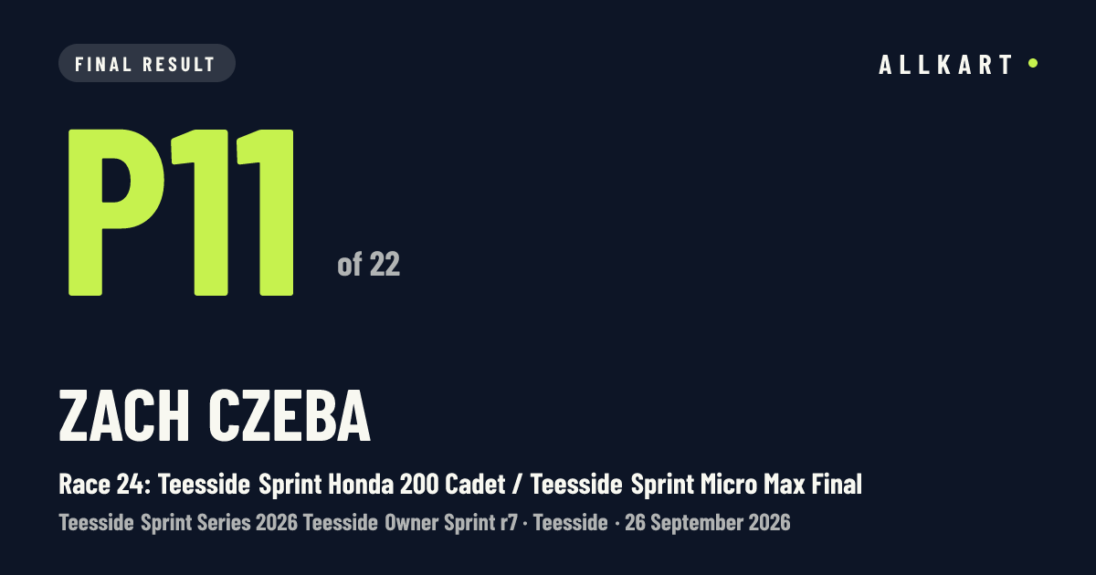 Zach Czeba: P11 of 22 in Race 24: Teesside Sprint Honda 200 Cadet / Teesside Sprint Micro Max Final at Teesside