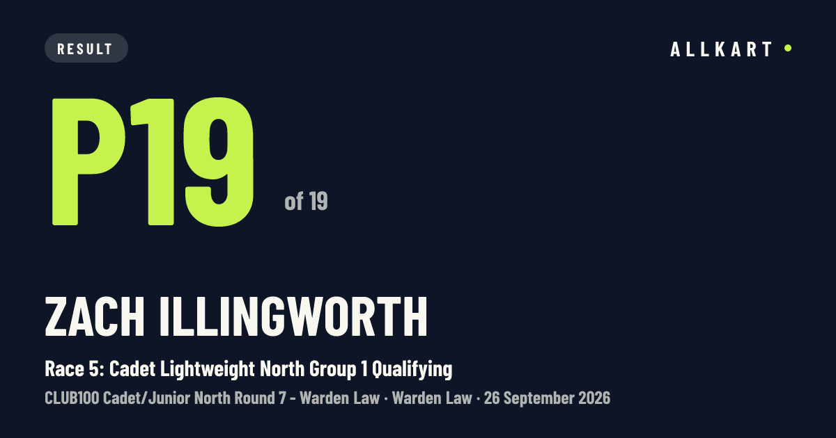 Zach Illingworth: P19 of 19 in Race 5: Cadet Lightweight North Group 1 Qualifying at Warden Law