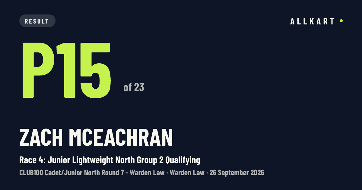 Zach McEachran: P15 of 23 in Race 4: Junior Lightweight North Group 2 Qualifying at Warden Law