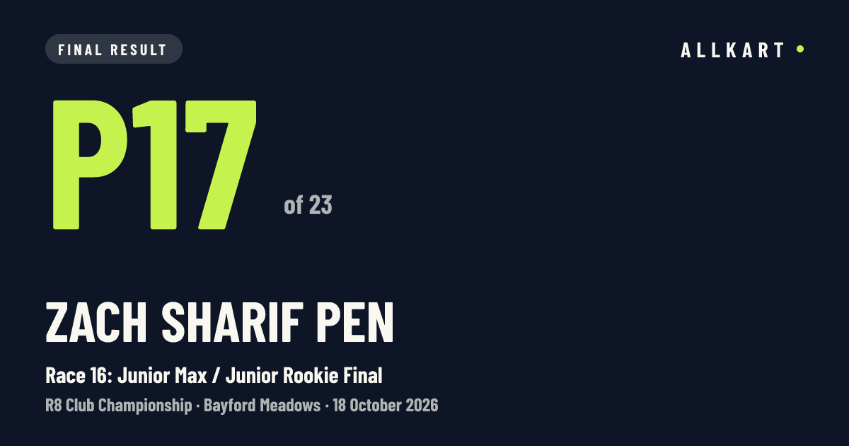 Zach Sharif pen: P17 of 23 in Race 16: Junior Max / Junior Rookie Final at Bayford Meadows