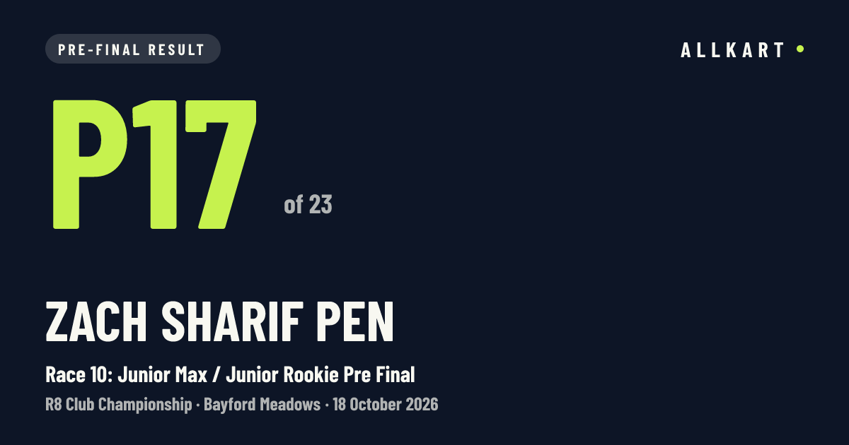 Zach Sharif pen: P17 of 23 in Race 10: Junior Max / Junior Rookie Pre Final at Bayford Meadows