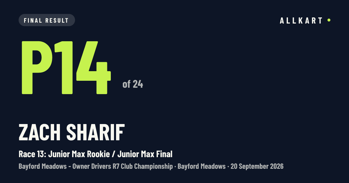 Zach Sharif: P14 of 24 in Race 13: Junior Max Rookie / Junior Max Final at Bayford Meadows
