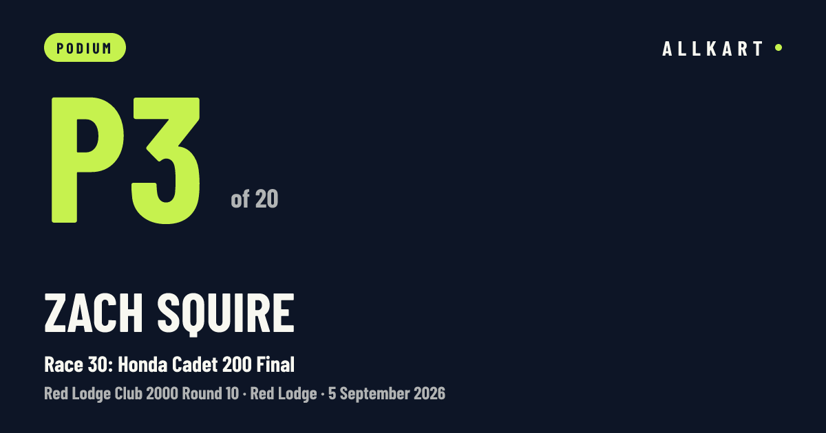 Zach Squire: P3 of 20 in Race 30: Honda Cadet 200 Final at Red Lodge