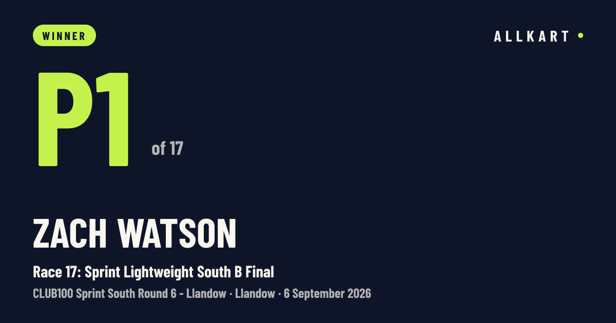Zach Watson: P1 of 17 in Race 17: Sprint Lightweight South B Final at Llandow