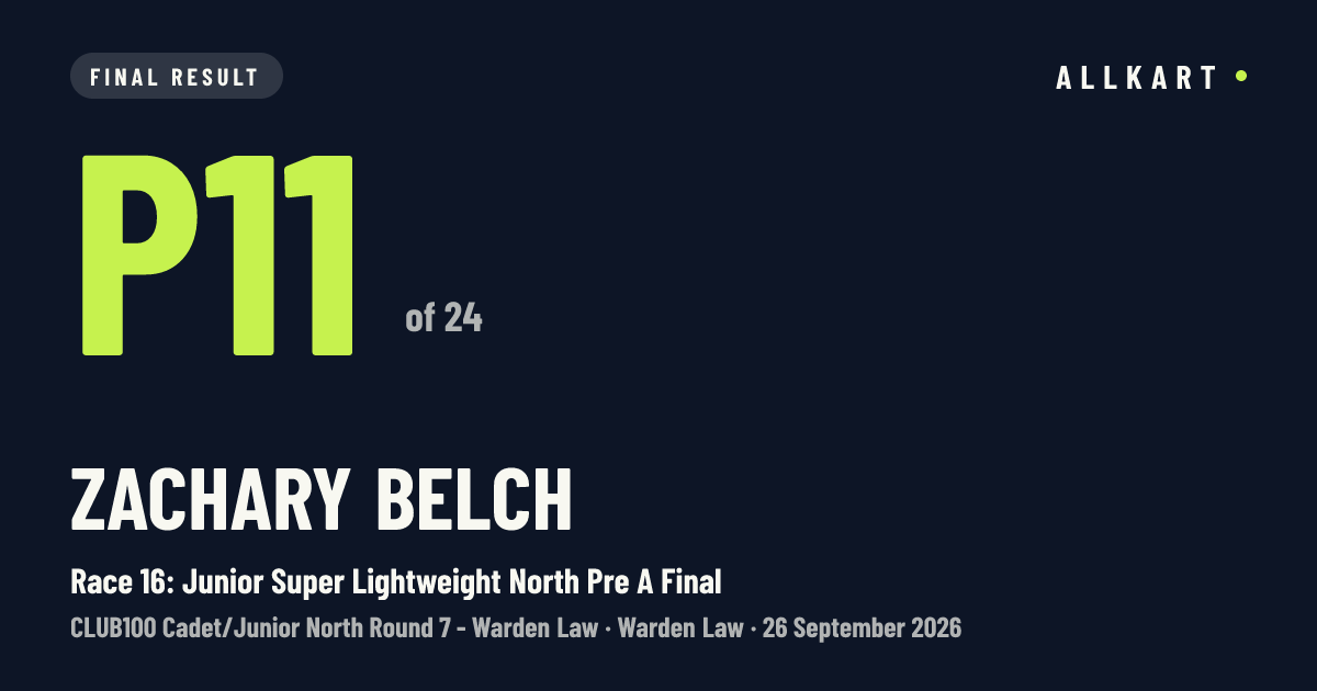 Zachary Belch: P11 of 24 in Race 16: Junior Super Lightweight North Pre A Final at Warden Law