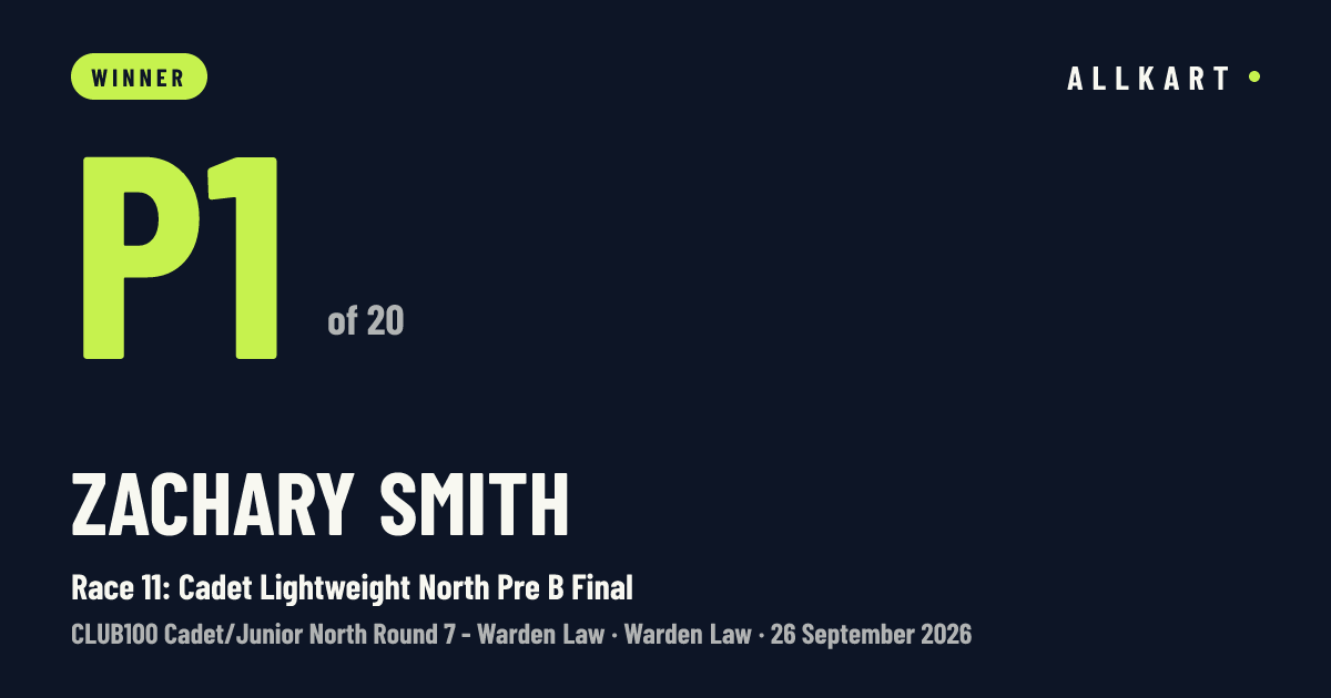 Zachary Smith: P1 of 20 in Race 11: Cadet Lightweight North Pre B Final at Warden Law