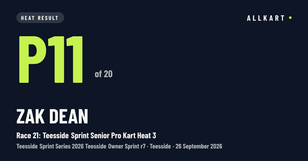 Zak Dean: P11 of 20 in Race 21: Teesside Sprint Senior Pro Kart Heat 3 at Teesside