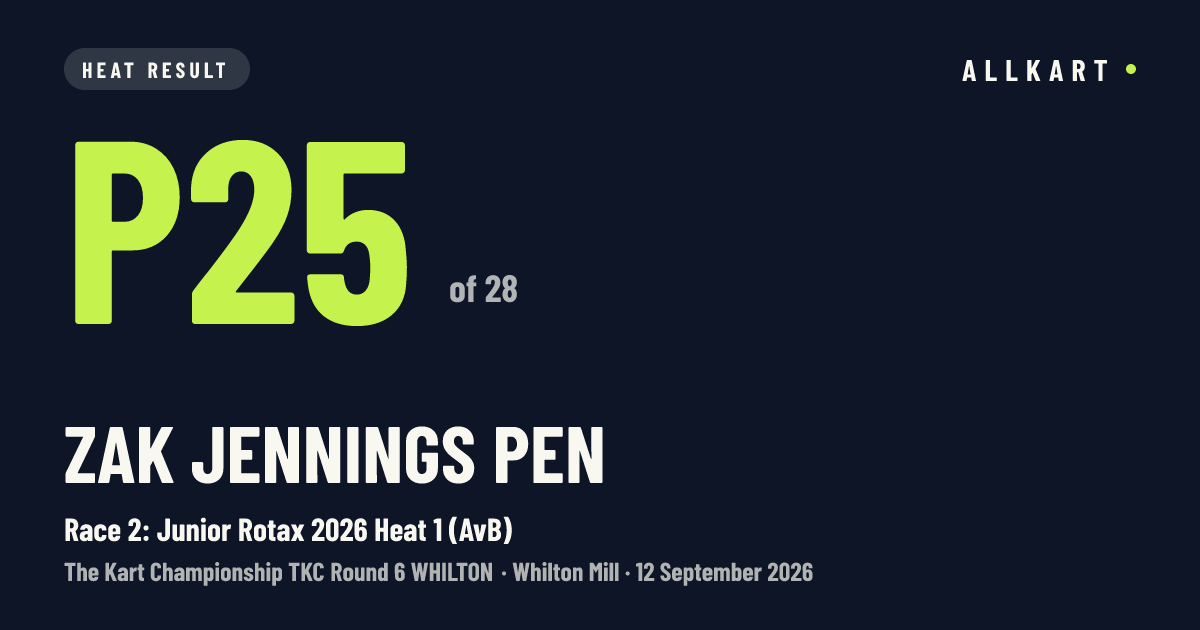 Zak Jennings pen: P25 of 28 in Race 2: Junior Rotax 2026 Heat 1 (AvB) at Whilton Mill