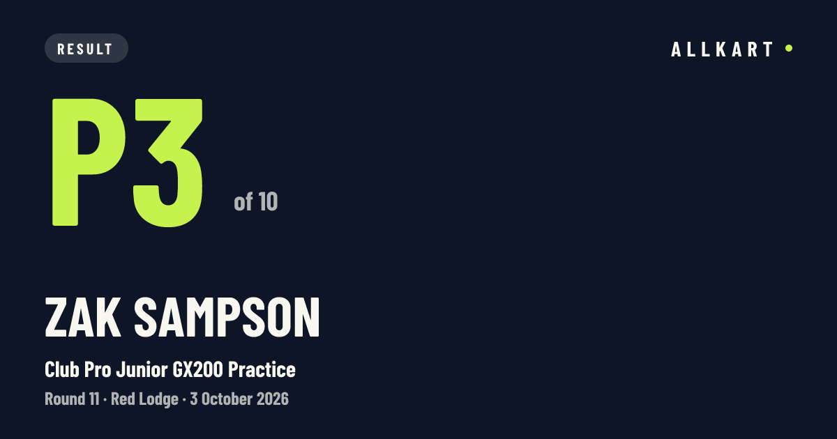 Zak Sampson: P3 of 10 in Club Pro Junior GX200 Practice at Red Lodge