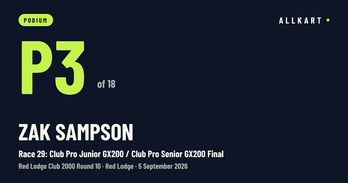 Zak Sampson: P3 of 18 in Race 29: Club Pro Junior GX200 / Club Pro Senior GX200 Final at Red Lodge