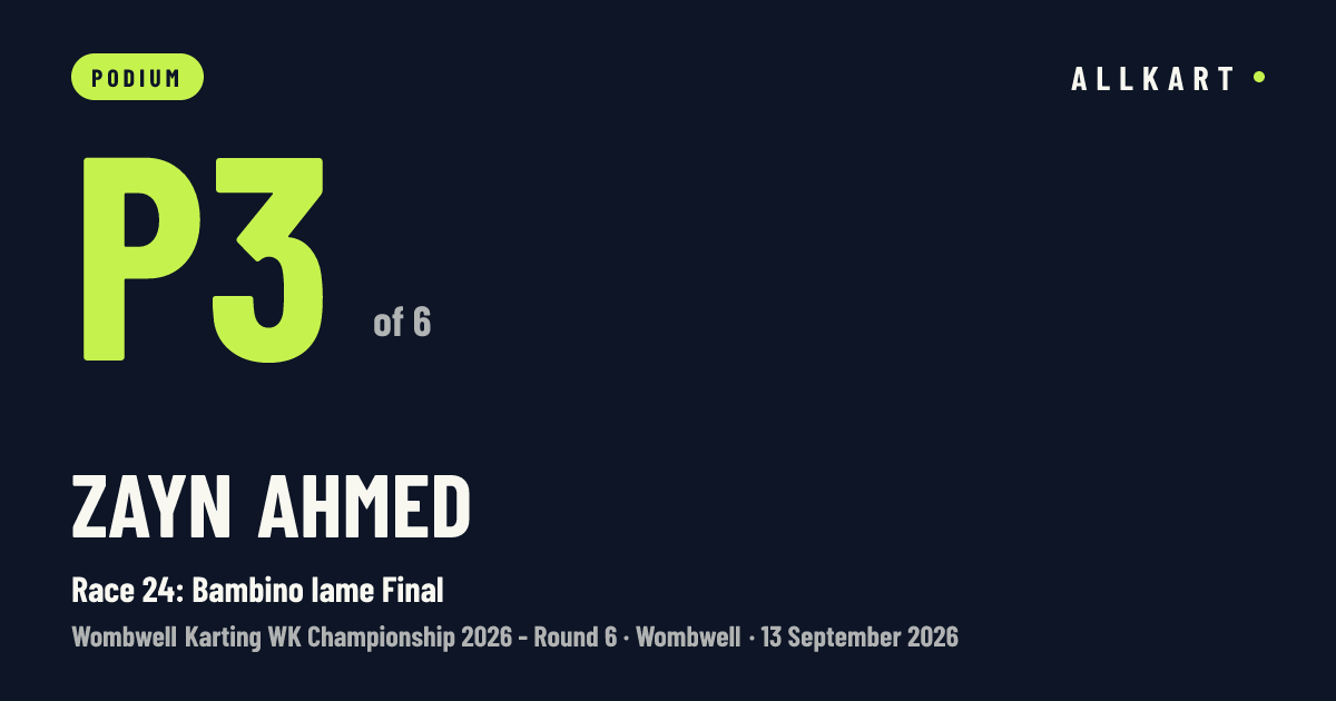 Zayn Ahmed: P3 of 6 in Race 24: Bambino Iame Final at Wombwell