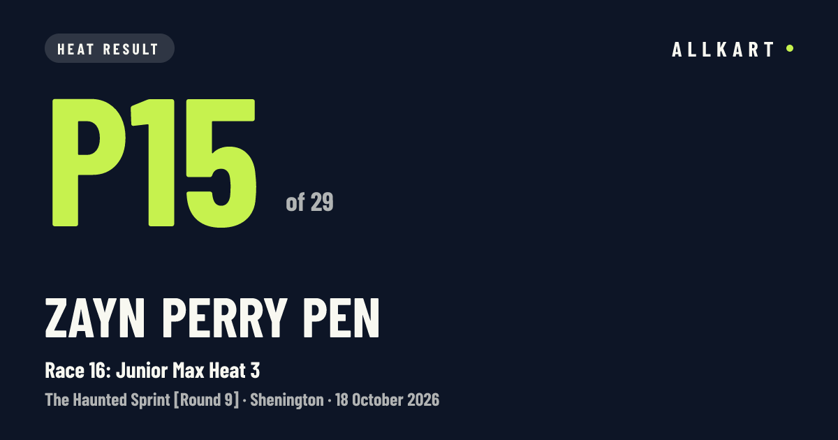 Zayn PERRY pen: P15 of 29 in Race 16: Junior Max Heat 3 at Shenington