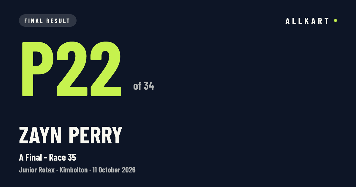 Zayn Perry: P22 of 34 in A Final - Race 35 at Kimbolton