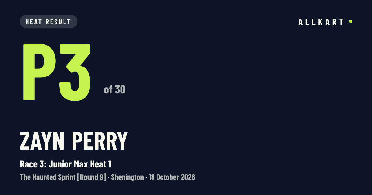Zayn Perry: P3 of 30 in Race 3: Junior Max Heat 1 at Shenington