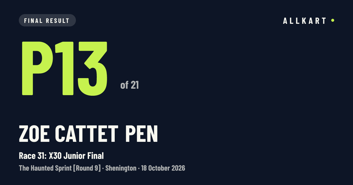 Zoe CATTET pen: P13 of 21 in Race 31: X30 Junior Final at Shenington